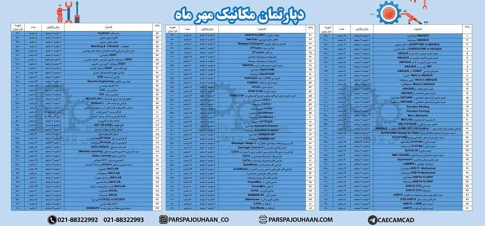 دوره های مهندسی مکانیک